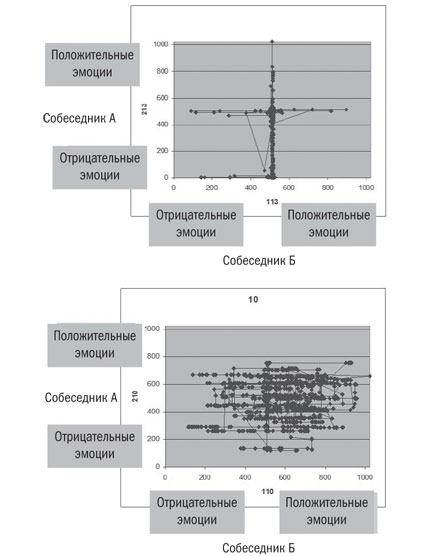 Иллюстрация к книге — Подумайте еще раз. Сила знания о незнании [i_033.jpg]