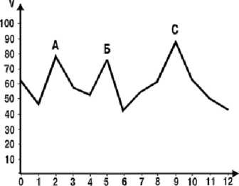 Иллюстрация к книге — Детектор лжи [i_004.jpg]