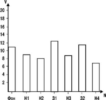 Иллюстрация к книге — Детектор лжи [i_023.jpg]