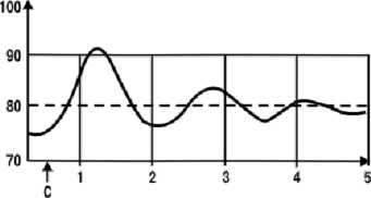 Иллюстрация к книге — Детектор лжи [i_024.jpg]