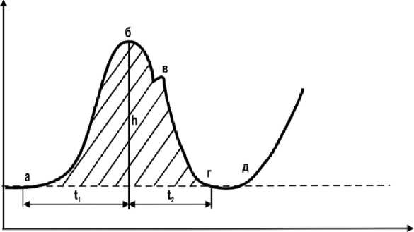 Иллюстрация к книге — Детектор лжи [i_025.jpg]