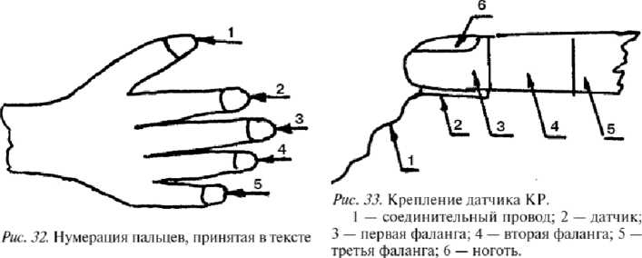 Иллюстрация к книге — Детектор лжи [i_036.jpg]