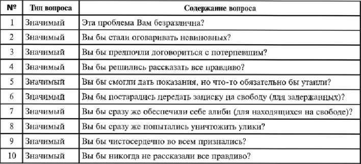 Иллюстрация к книге — Детектор лжи [i_055.jpg]