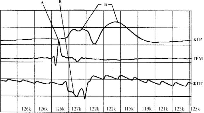 Иллюстрация к книге — Детектор лжи [i_064.jpg]