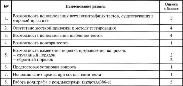 Иллюстрация к книге — Детектор лжи [i_076.jpg]