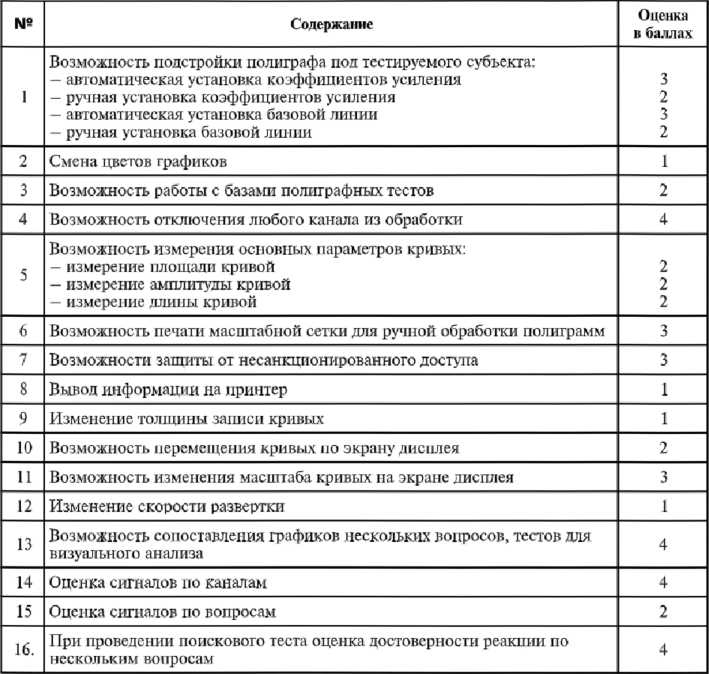 Иллюстрация к книге — Детектор лжи [i_079.jpg]