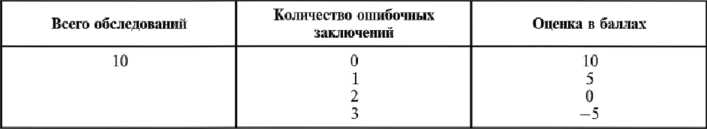 Иллюстрация к книге — Детектор лжи [i_080.jpg]
