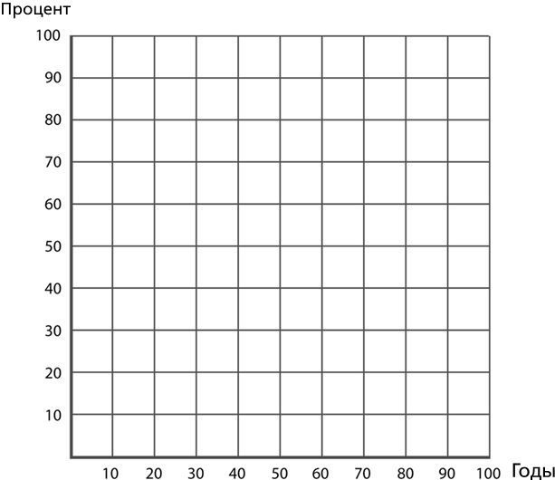 Иллюстрация к книге — Ныть вредно [i_047.jpg]