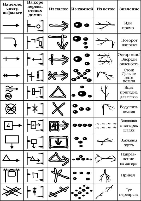 Иллюстрация к книге — Сердце двушки [i_001.jpg]
