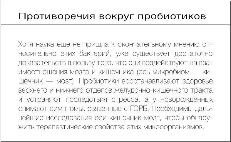 Иллюстрация к книге — Как вылечить изжогу, кашель, воспаление, аллергию, ГЭРБ : программа снижения кислотности за 28 дней [i_048.jpg]