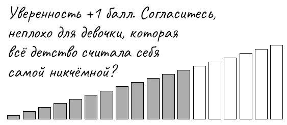 Иллюстрация к книге — Голая правда. Как не упустить мечту, учиться у жизни и не бояться действовать. По-честному [i_023.jpg]