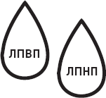 Иллюстрация к книге — Лжецы. Как врачи обманываются сами и невольно обманывают пациентов [i_031.jpg]