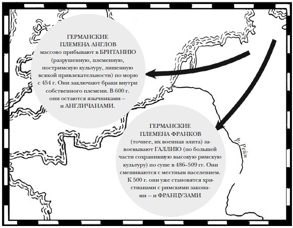 Иллюстрация к книге — Наикратчайшая история Англии [i_008.jpg]