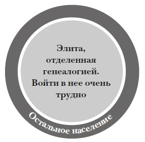 Иллюстрация к книге — Наикратчайшая история Англии [i_031.jpg]