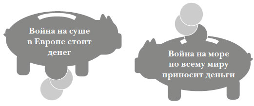 Иллюстрация к книге — Наикратчайшая история Англии [i_074.jpg]