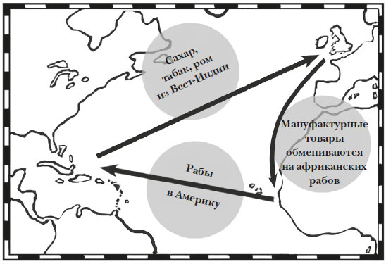 Иллюстрация к книге — Наикратчайшая история Англии [i_076.jpg]
