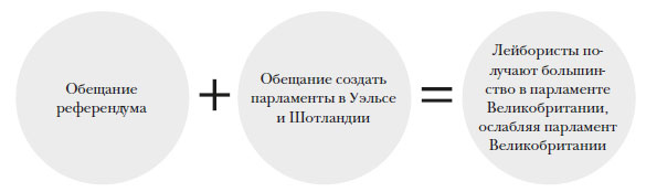 Иллюстрация к книге — Наикратчайшая история Англии [i_149.jpg]