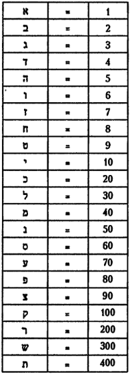 Иллюстрация к книге — Числа Харона [i_012.jpg]