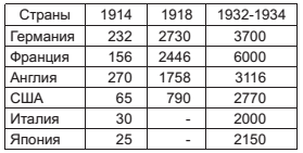 Иллюстрация к книге — Военный госпиталь. Записки первого нейрохирурга [i_031.jpg]