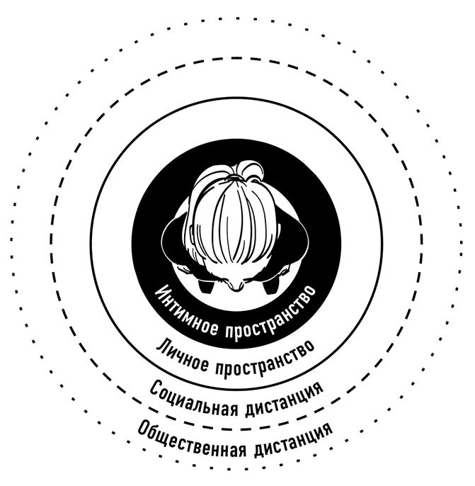 Иллюстрация к книге — Стань неуязвимым. Как обрести ментальную броню, научиться читать людей и жить без страха [img_16.jpg]