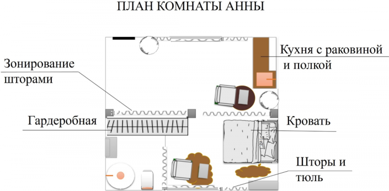 Иллюстрация к книге — Служить нельзя любить! Стажировка в министерстве магии [i_003.jpg]