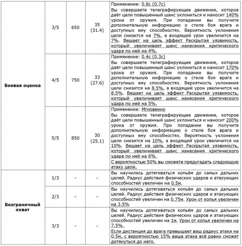 Иллюстрация к книге — Обретение силы. Том I [_17a51cfc213542e0862dd09043e22a03.jpg]
