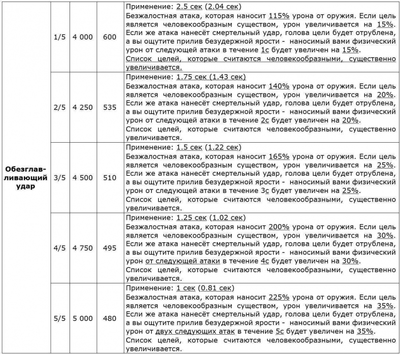 Иллюстрация к книге — Обретение силы. Том I [_6dd08fc2b1ca4f0ab0eaac7b549d9eb6.jpg]