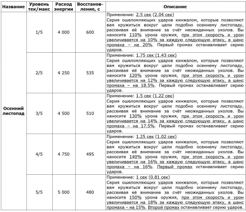 Иллюстрация к книге — Обретение силы. Том I [_9f7fb31a30c04510b86e19c37cdf1cd0.jpg]