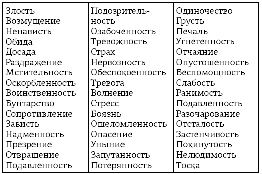 Иллюстрация к книге — Копирайтинг в Instagram [i_002.jpg]
