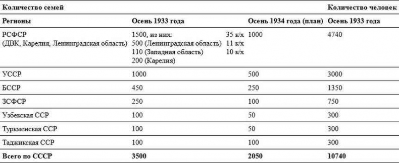 Иллюстрация к книге — Уплотнение границ [i_005.jpg]