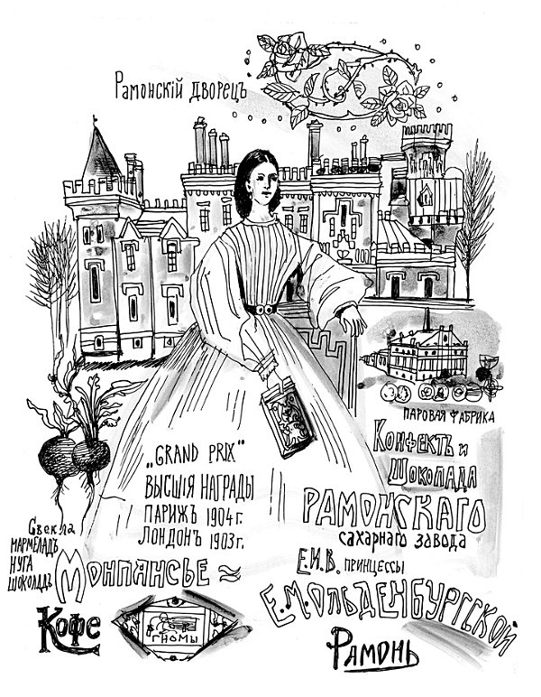 Иллюстрация к книге — Купчихи, дворянки, магнатки. Женщины-предпринимательницы в России XIX века [i_009.jpg]