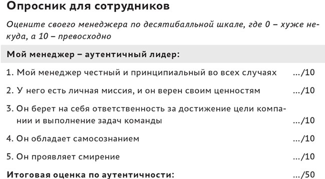 Иллюстрация к книге — Харизма лидера. Как мотивировать на успех свою команду [i_022.jpg]