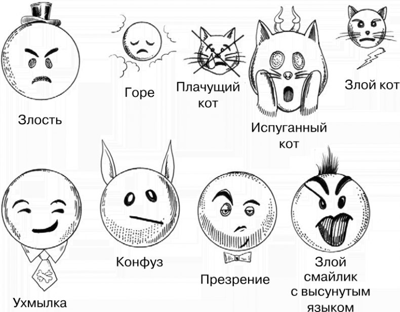 Иллюстрация к книге — Психология на пальцах [i_013.jpg]