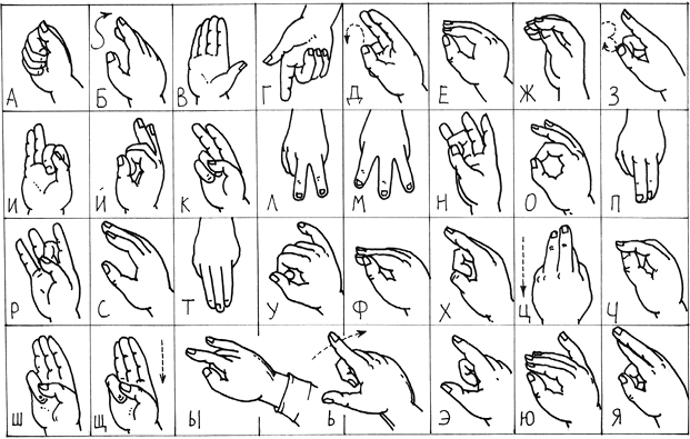 Иллюстрация к книге — Психология на пальцах [i_025.jpg]