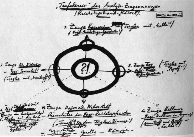 Иллюстрация к книге — Георгий Димитров. Драматический портрет в красках эпохи [i_007.jpg]