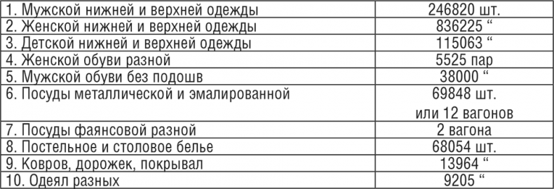 Иллюстрация к книге — Жизнь и смерть в аушвицком аду [i_026.jpg]
