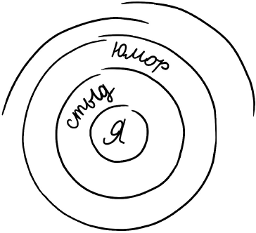 Иллюстрация к книге — Страшно близко. Как перестать притворяться и решиться на настоящую близость [i_001.jpg]