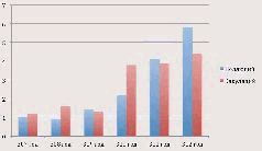 Иллюстрация к книге — Золото твоих глаз, небо её кудрей [pic_3.jpg]