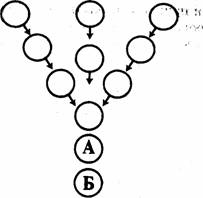 Иллюстрация к книге — Предназначение Души. [any2fbimgloader6.jpg]