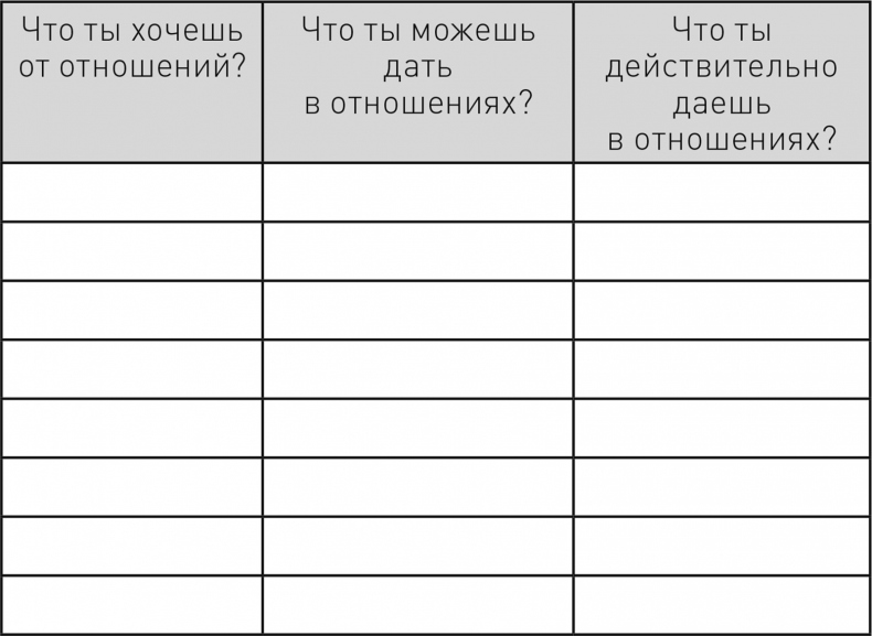 Иллюстрация к книге — Жизнь в стиле self-made. Как прийти к жизни мечты и не сдохнуть по дороге [i_005.jpg]