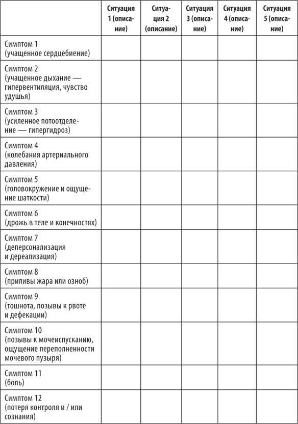 Иллюстрация к книге — Без паники! Как научиться жить спокойно и уверенно [i_028.jpg]