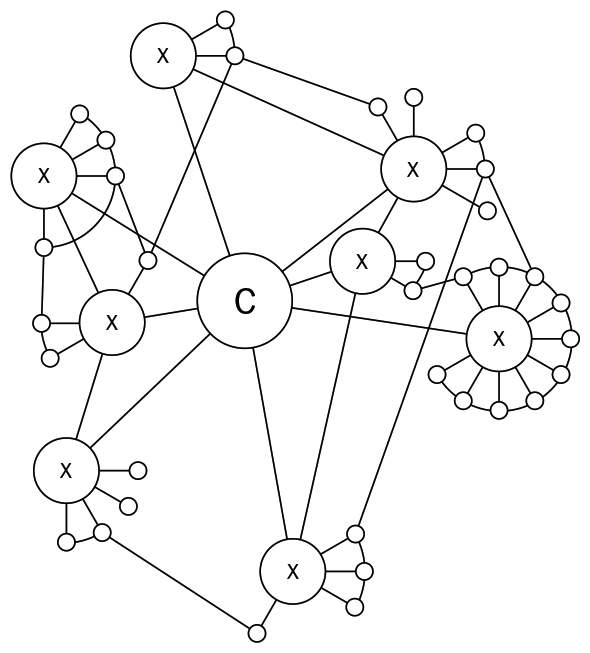 Иллюстрация к книге — Неслучайная случайность. Как управлять удачей и что такое серендипность [i_007.jpg]