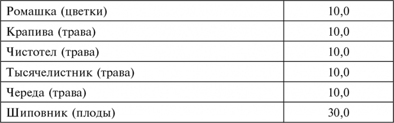 Иллюстрация к книге — Целебная натуротерапия [i_046.jpg]