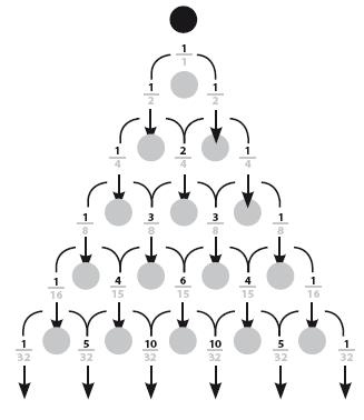 Иллюстрация к книге — Взламывая психиатрию [i_064.jpg]