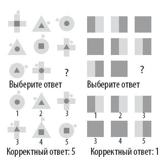 Иллюстрация к книге — Взламывая психиатрию [i_098.jpg]