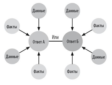 Иллюстрация к книге — Взламывая психиатрию [i_122.jpg]