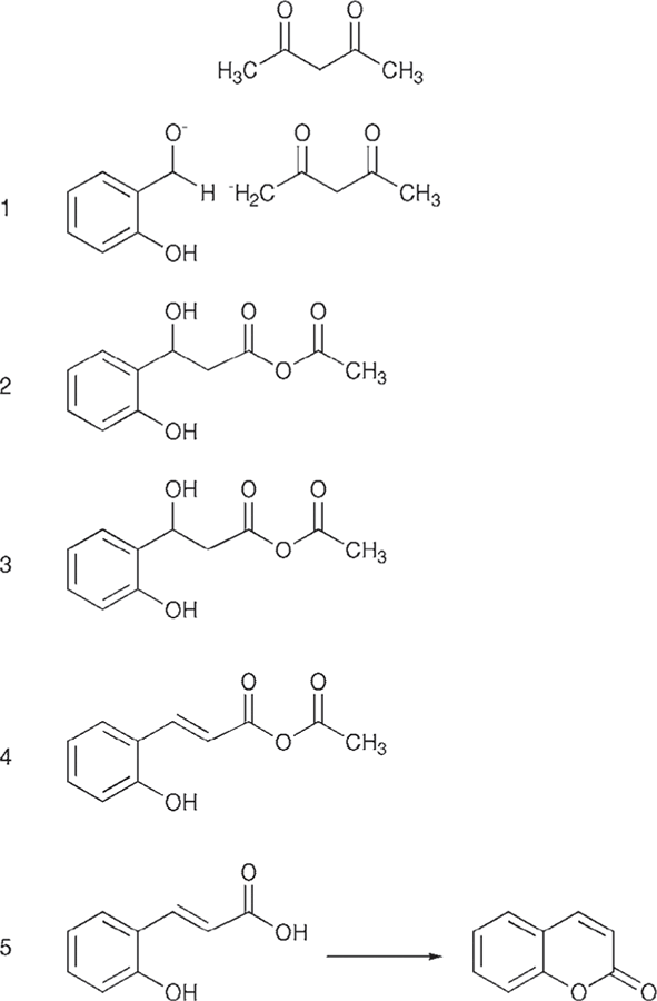 Иллюстрация к книге — Секрет аромата. От молекулы до духов. Как запах становится произведением искусства [i_008.jpg]