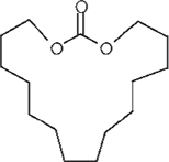 Иллюстрация к книге — Секрет аромата. От молекулы до духов. Как запах становится произведением искусства [i_032.jpg]