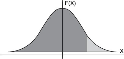 Иллюстрация к книге — Секрет аромата. От молекулы до духов. Как запах становится произведением искусства [i_063.jpg]