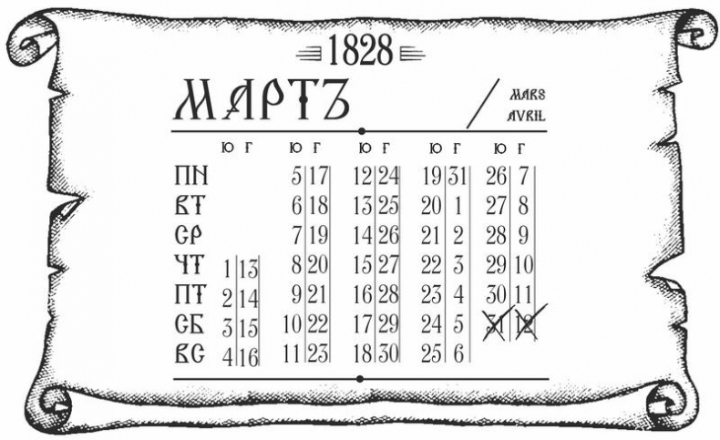 Иллюстрация к книге — Куафёр из Военного форштата. Одесса-1828 [i_005.jpg]